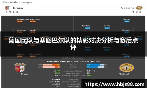 葡国民队与塞图巴尔队的精彩对决分析与赛后点评
